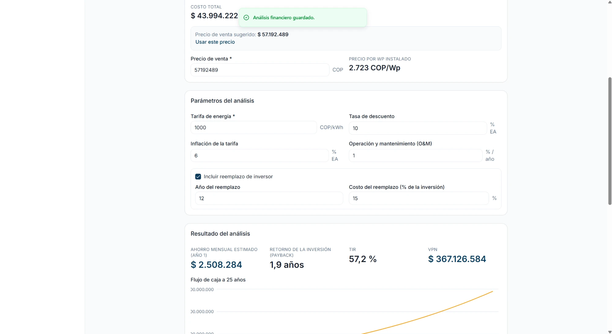 Análisis financiero de SolarHub LATAM: TIR de 57,2 %, VPN de $367.126.584 y retorno de la inversión en 1,9 años