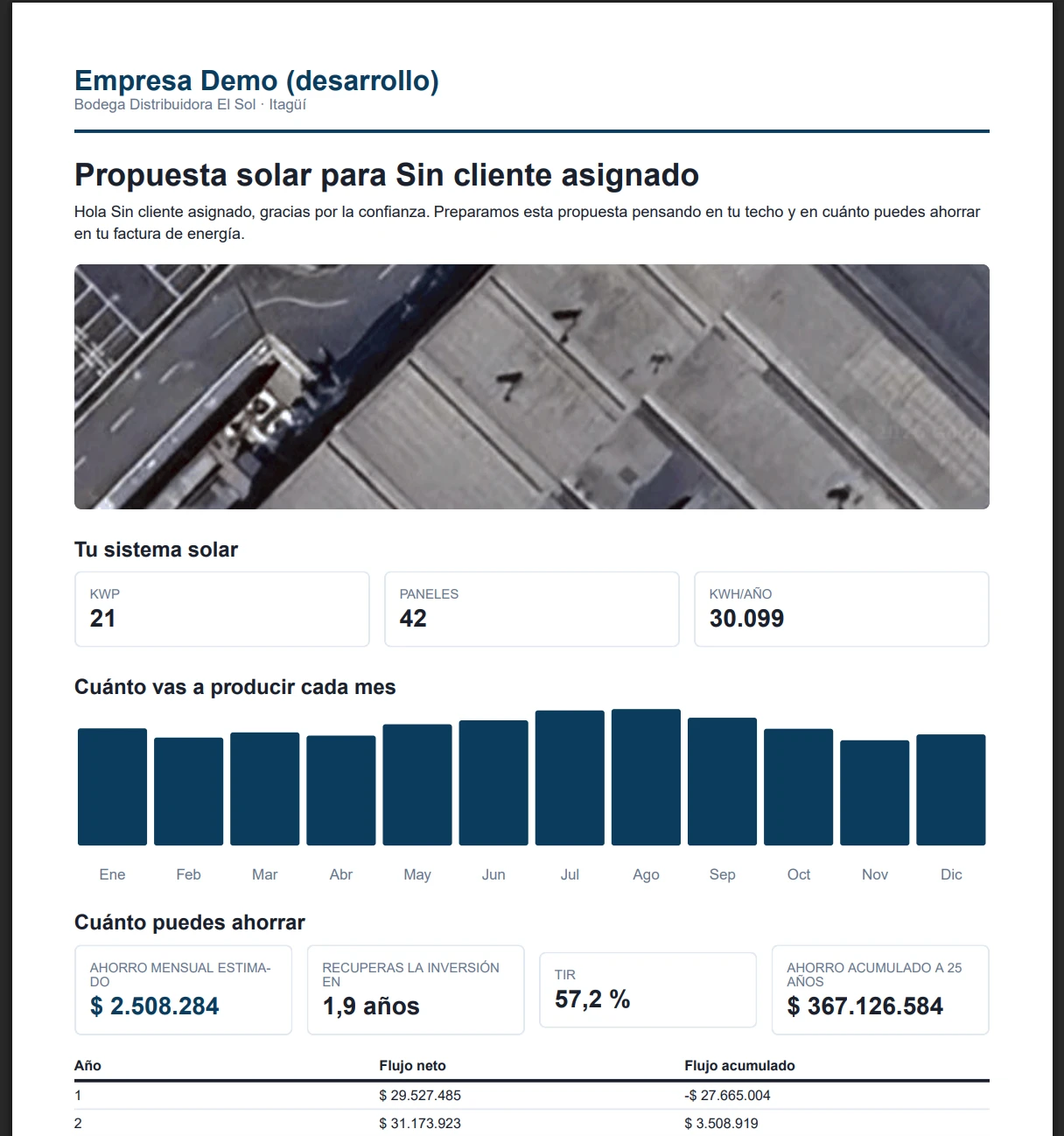 Propuesta comercial vista desde el cliente final, con el sistema solar, la producción mensual y el ahorro estimado